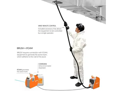 7.5 m Portable Exhaust Duct Cleaning Machine
