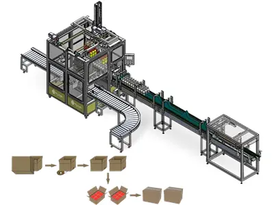 Fully Automatic Cartesian Robotic Box Filling Lines