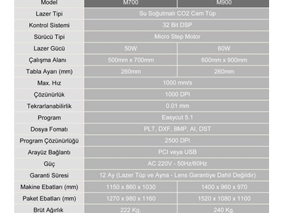 Lazer Kazıma Makinası / Redsaıl M700 - 1