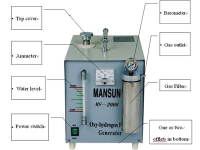 Akrilik Parlatma Makinası / Mansun Ms-2008 Durable 70a
