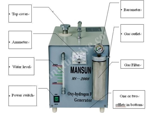 Akrilik Parlatma Makinası / Mansun Ms-2008 Durable 70a