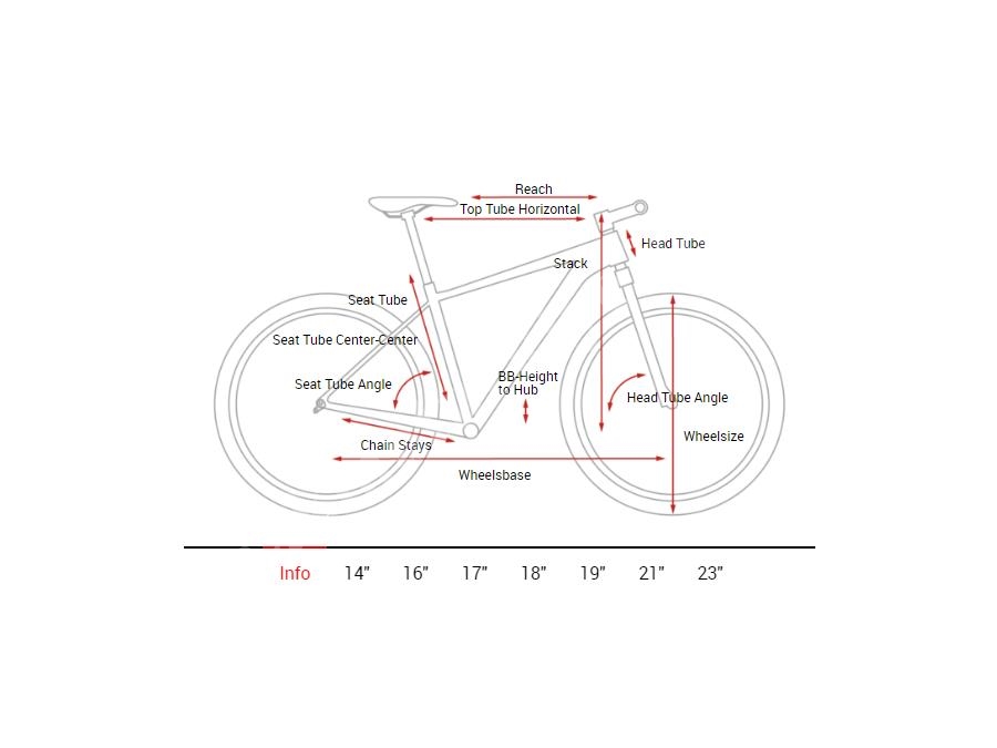 Hardtail Dağ Bisikleti (Siyah, Beyaz) 17 İnç - Cube ATTENTION SL