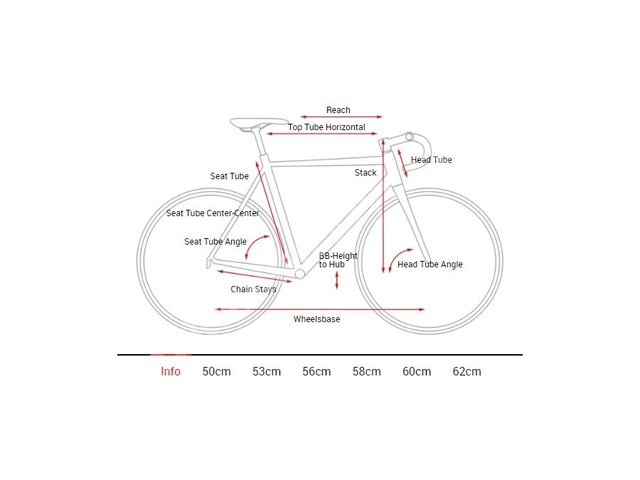 Yol Yarış Bisikleti (Karbon, Sarı) 60 Cm - Cube ATTAIN GTC SLT Disc