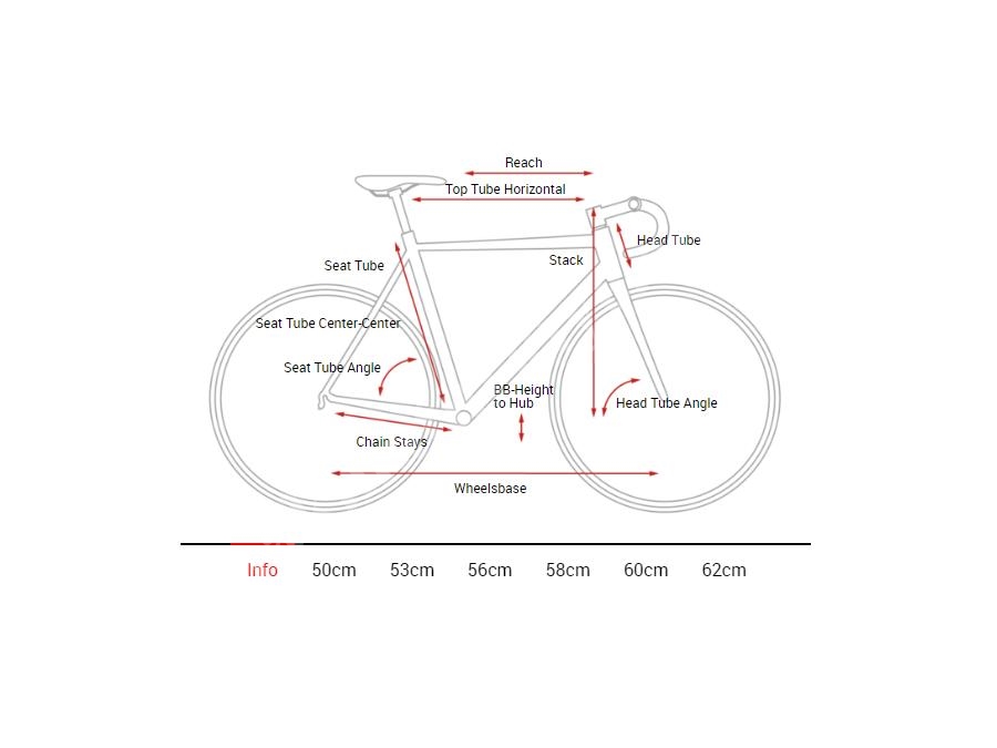 Yol Yarış Bisikleti (Karbon, Sarı) 58 Cm - Cube ATTAIN GTC SLT Disc