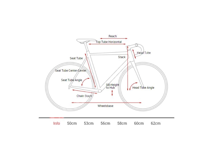 Yol Yarış Bisikleti (Karbon, Sarı) 56 Cm - Cube ATTAIN GTC SLT Disc