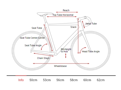 Yol Yarış Bisikleti (Karbon, Sarı) 53 Cm - Cube ATTAIN GTC SLT Disc - 1