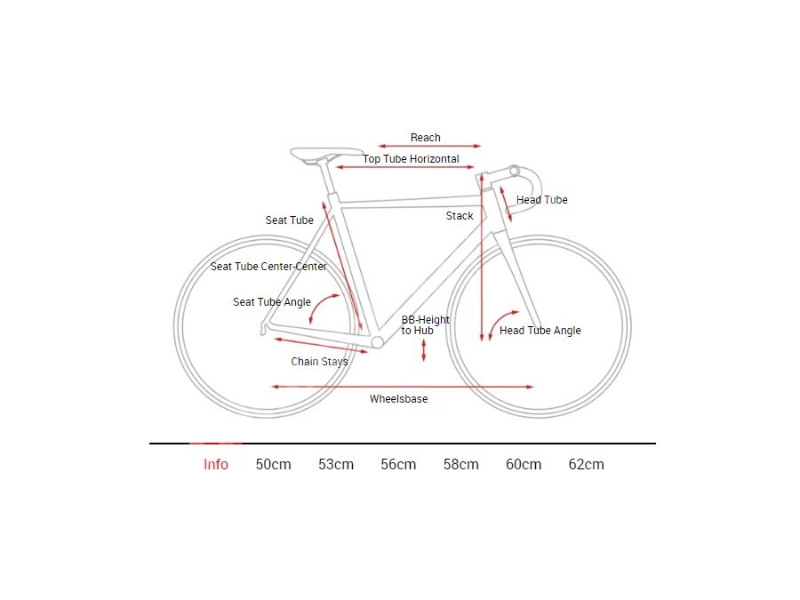 Yol Yarış Bisikleti (Karbon, Sarı) 53 Cm - Cube ATTAIN GTC SLT Disc