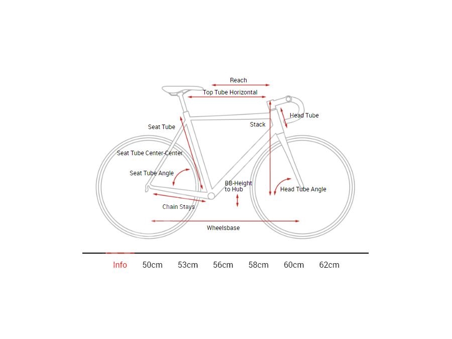 Yol Yarış Bisikleti (Karbon, Sarı) 50 Cm - Cube ATTAIN GTC SLT Disc