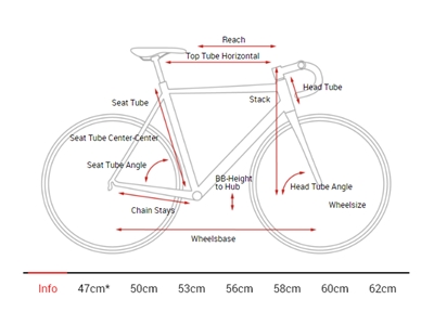 Yol Yarış Bisikleti (Siyah, Kırmızı) 53 Cm - Cube ATTAIN - 1