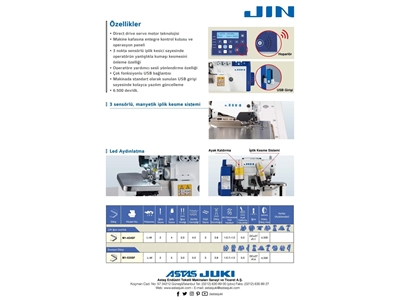JIN Electric 4 Thread Full Overlock Machine - 2