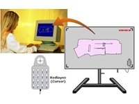 Digitizer Sistemi
