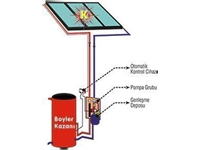 Cebri Sirkülasyonlu Sistem / Kıvılcım Cs-1