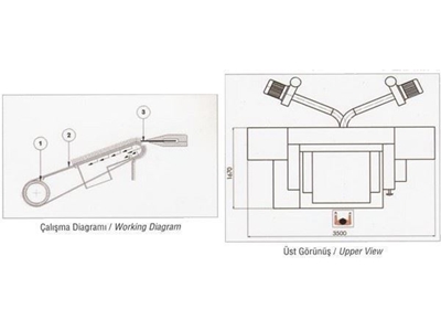 Yaş Tüylü Deri Kırpma Makinesi ( 1500 Mm ) - 1