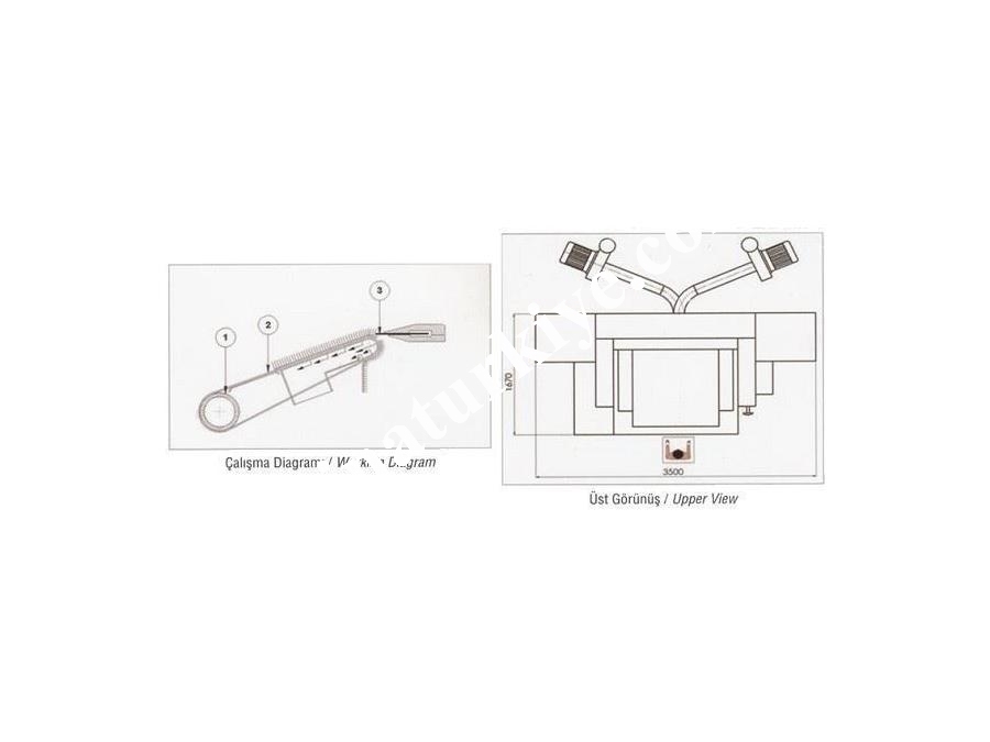 Yaş Tüylü Deri Kırpma Makinesi ( 1500 Mm )