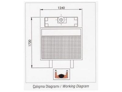 Otomatik Tozlama Makinesi 1240 Mm / Özdersan Tzl-100 - 1