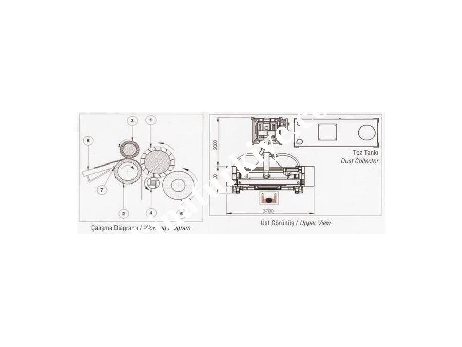 Kuru Deri Traş Makinesi 1500 Mm