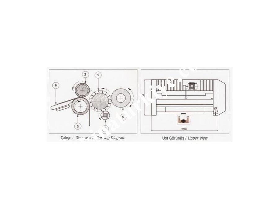 Yaş Traş Makinesi 1300 Mm