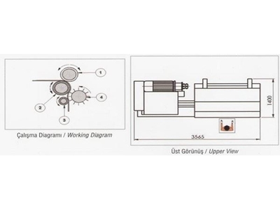 Yaş Açkı Makinesi 1700 Mm - 1