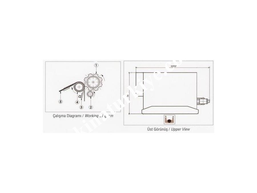 Poliş Makinesi 1300 Mm / Özdersan Pol-130
