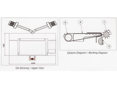 Özdersan Kks-125 Standart Kuru Kırpma Makinesi 1250 Mm - 1