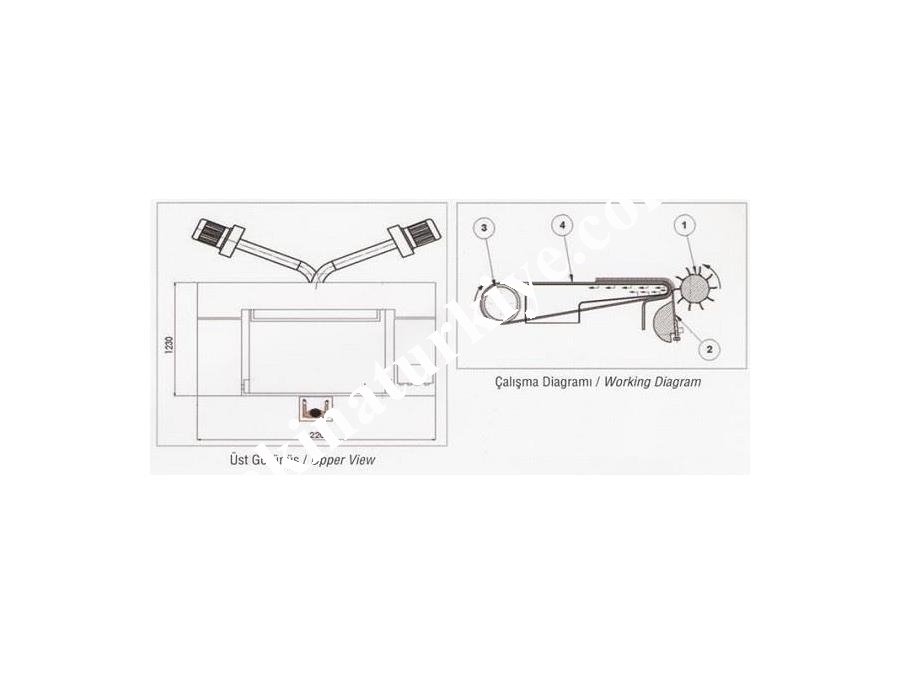 Özdersan Kks-125 Standart Kuru Kırpma Makinesi 1250 Mm
