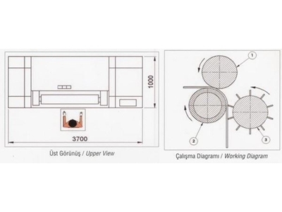 Özdersan Et-3 Hidrolik Etleme Makinesi 1600 Mm - 1