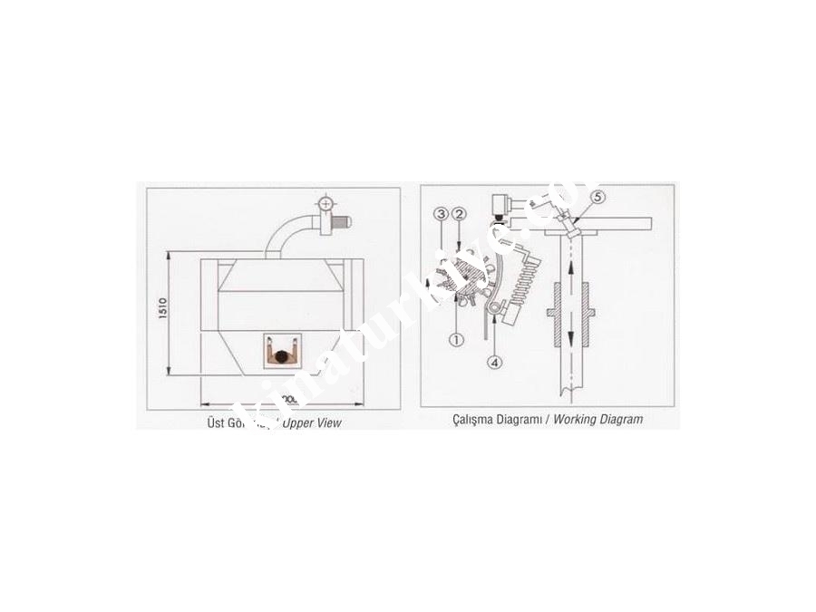 Dikey Taşlı Açkı Makinesi 1300 Mm