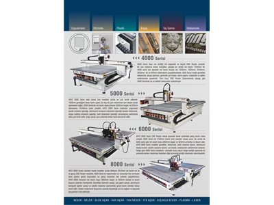 AXYZ 4008 CNC  Router - 1