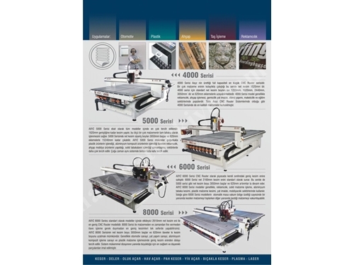 AXYZ 5012 CNC Router