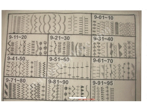 MODA 128 Kiralık Elektronik Zik Zak Makinası