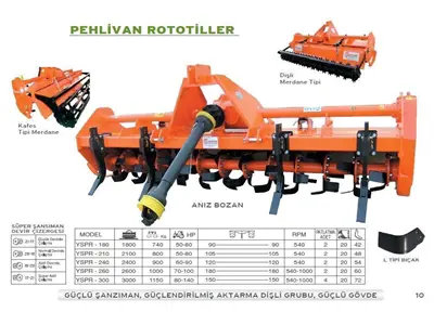 Yüksan Pehlivan Rotatil