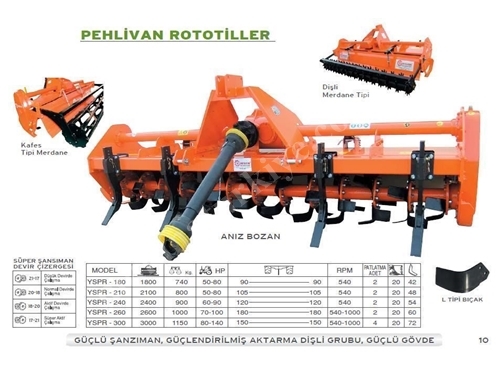 Yüksan Pehlivan Rotatil