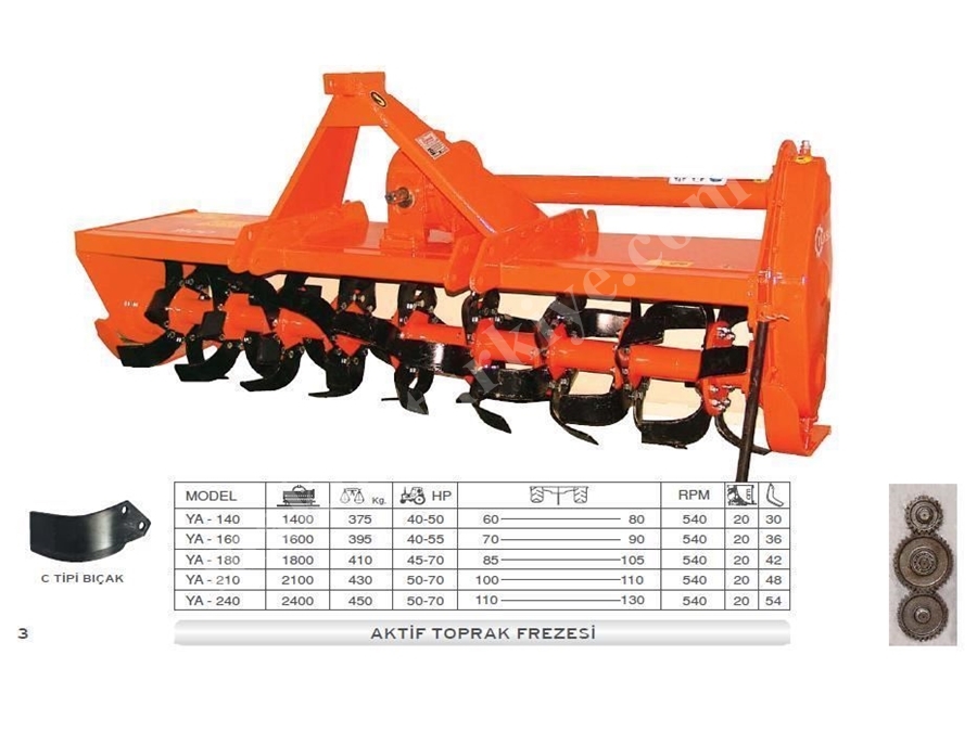 Rotovatör 140 cm