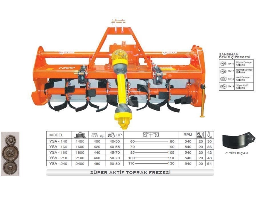 Toprak Frezesi - 140 cm