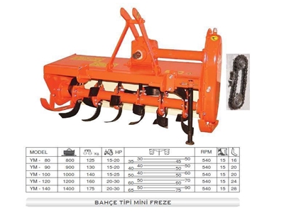 Bahçe Tipi Mini Toprak Frezesi - 80 cm - 0