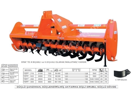 Süper Pehlivan Toprak Freze 210 cm