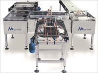 Makro Makina Ambalaj ve Paketleme Makinaları - 3