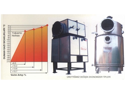 E-DG Economizer - 3