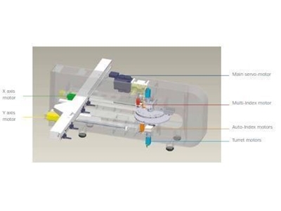 30 TON Servo-Elektrik Punch Press - 2