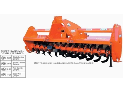 Süper Pehlivan Rotovatör - 240 Cm  Yüksan YSPF - 240 - 0