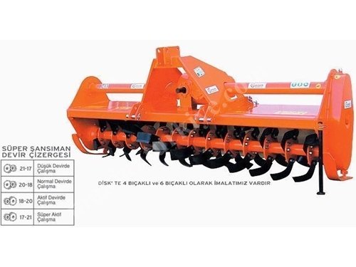 Süper Pehlivan Rotovatör - 260 cm