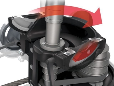 Felder F900-Z Kippfrässpindel - 2
