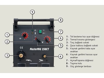 Gaz Altı Kaynak Makinası - 250 Amper - 1