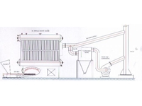 20,000 Kg / Hour Water Tube High Pressure Steam Boiler - 3