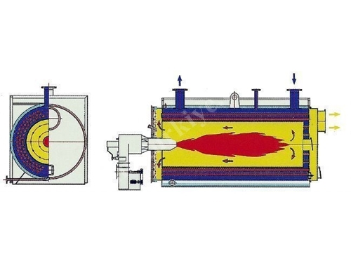 ÜRK-200 Reverse Pressure 200000 Kcal / Hour Hot Water Boiler