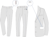 Machine automatique pour poches de vestes et pantalons OZ 5300 IX - 1