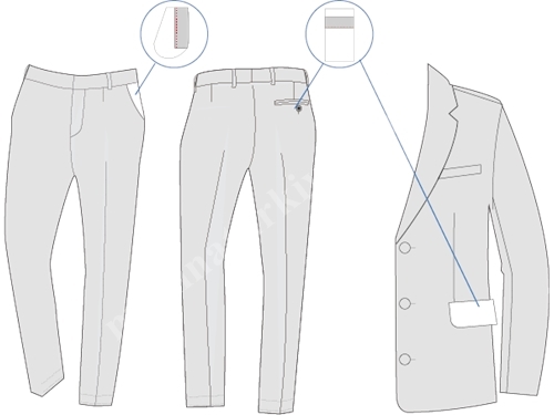 Machine automatique pour poches de vestes et pantalons OZ 5300 IX