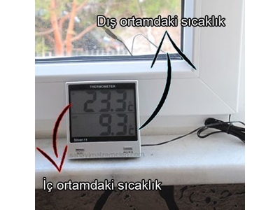 Kablolu İç Ve Dış Sıcaklık Ölçer - 1