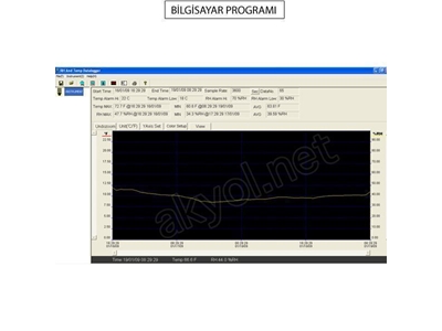 Datalogger Sıcaklık Ve Nem Kayıt Cihazı - 3