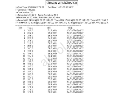 Datalogger Sıcaklık Ve Nem Kayıt Cihazı - 4